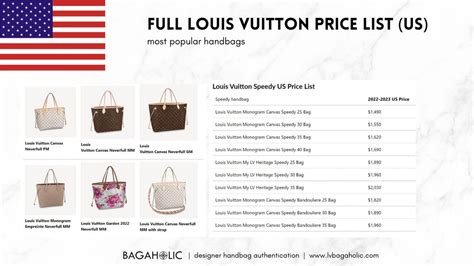 louis vuitton bags price list japan|louis vuitton bag price range.